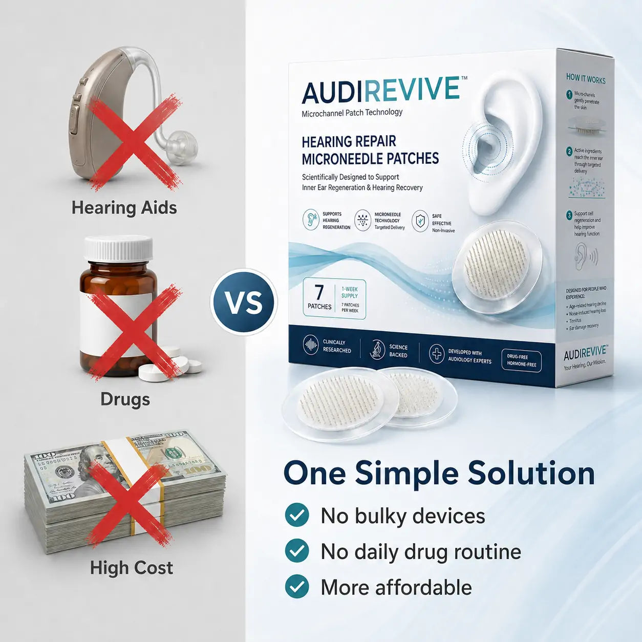 AUDIREVIVETM HEARING REPAIR MICRONEEDLE PATCHES ✅ Targets Hearing Loss, Tinnitus, Ear Infections, Balance Disorders, and Age-Related Ear Degeneration.