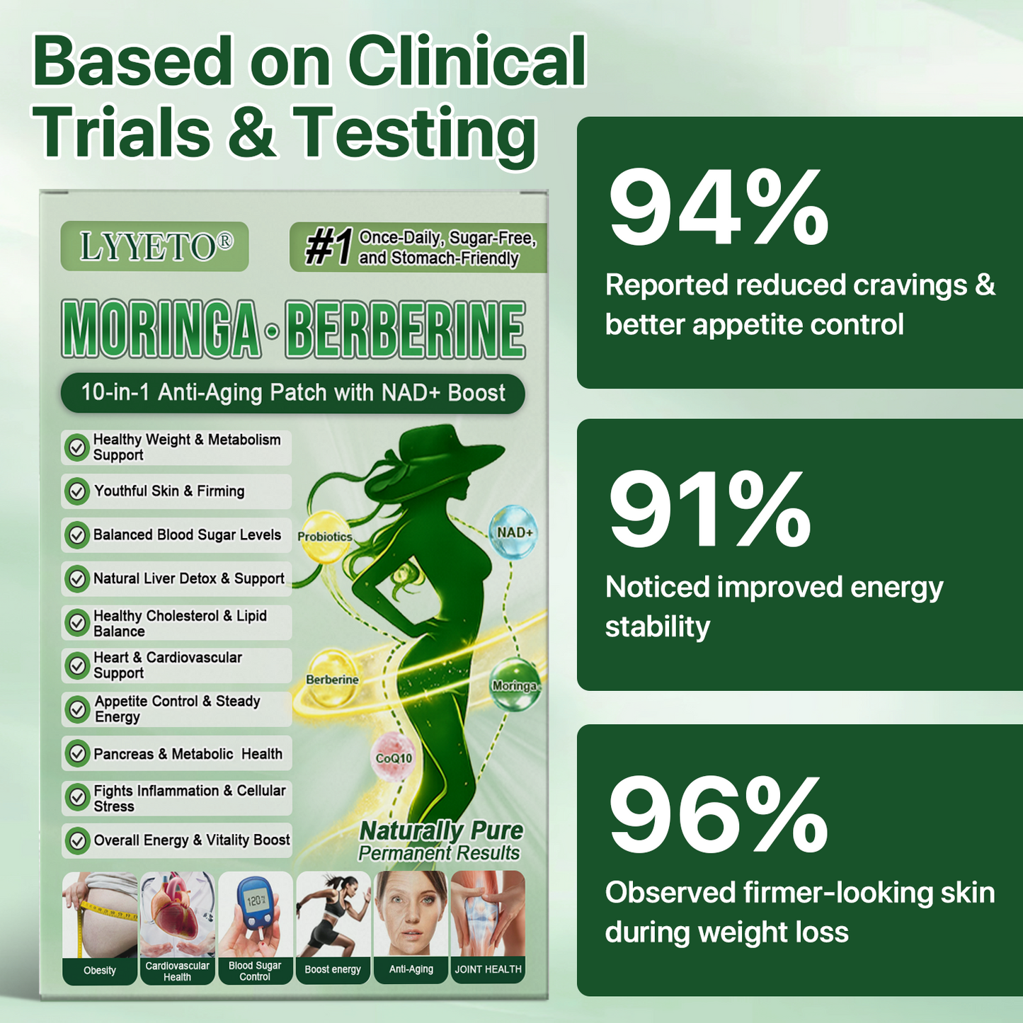 silvlifelab Moringa Berberine + 10-in-1 Nano Microneedle Patch(Just once a day, visible changes in 7 days)