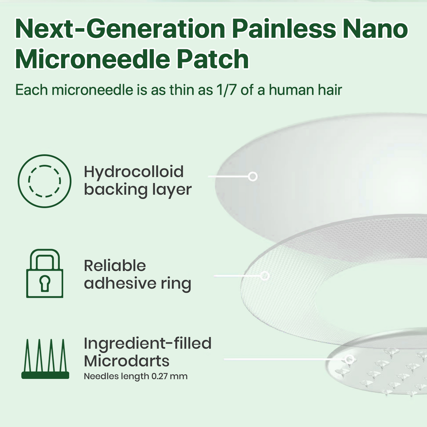 silvlifelab Moringa Berberine + 10-in-1 Nano Microneedle Patch(Just once a day, visible changes in 7 days)