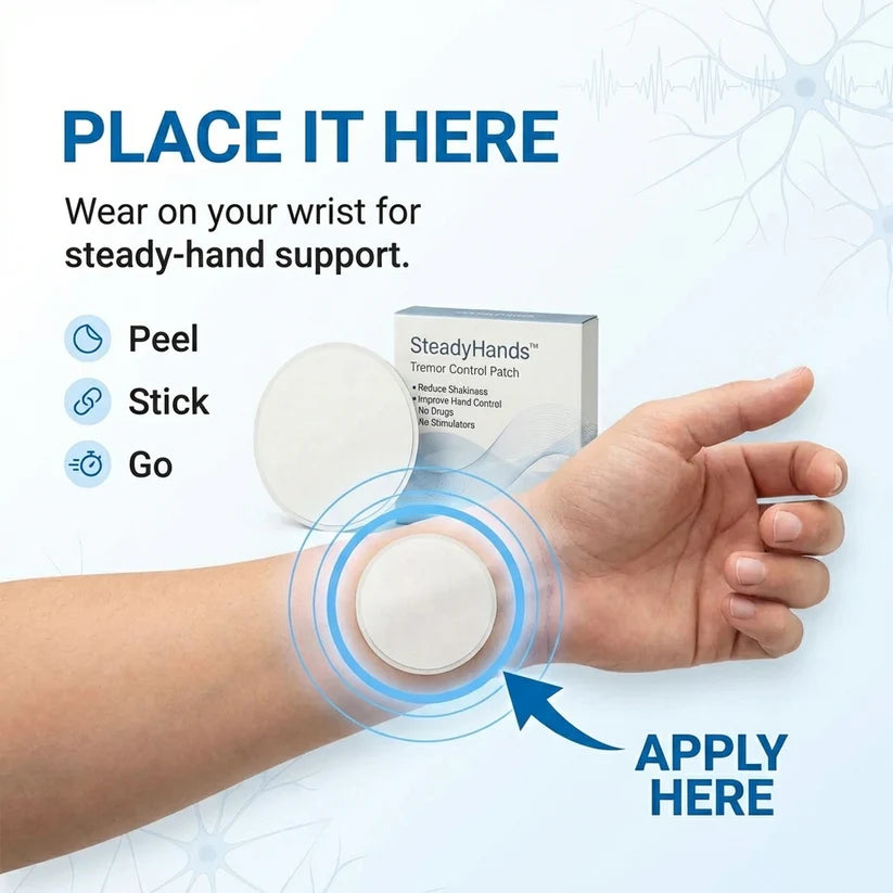 SteadyHands Tremor Control Patch