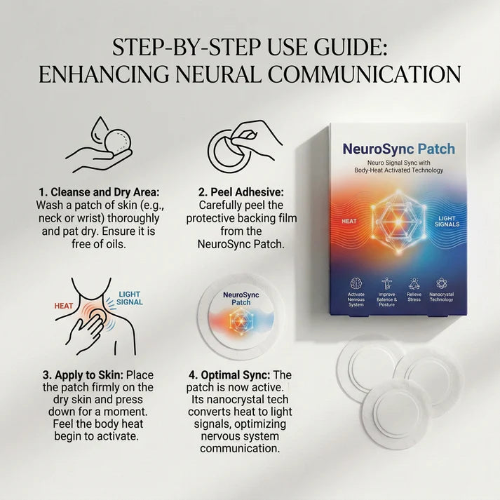 NeuroSync Patch