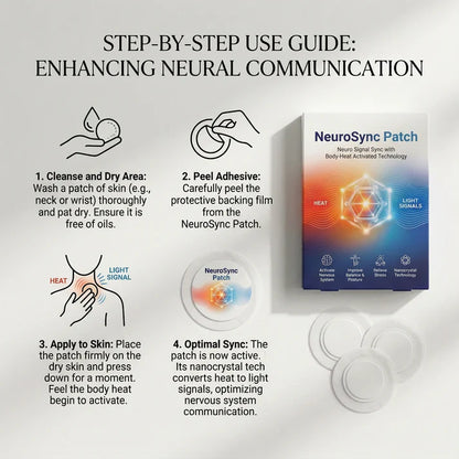 NeuroSync Patch